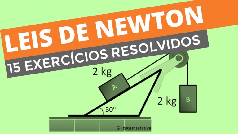 Aplicações Das Leis De Newton 15 Exercícios Resolvidos Física Interativa 2969